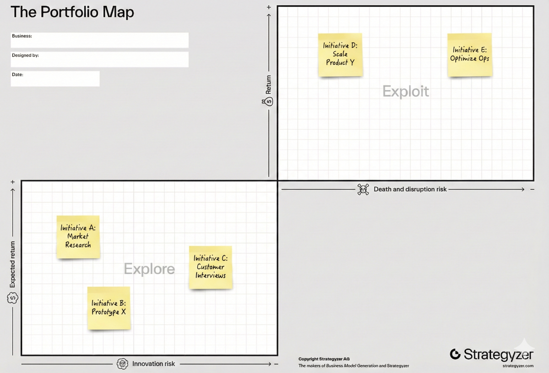 Explore & Exploit Portfolio Map